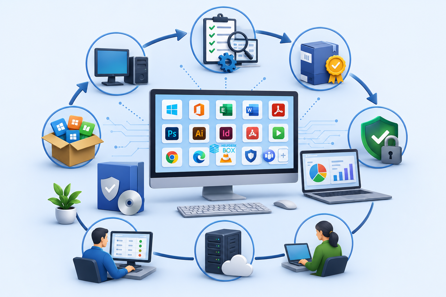 Quản Trị Bản Quyền Phần Mềm Trên Máy Tính: Không Chỉ Là Windows Hay Office